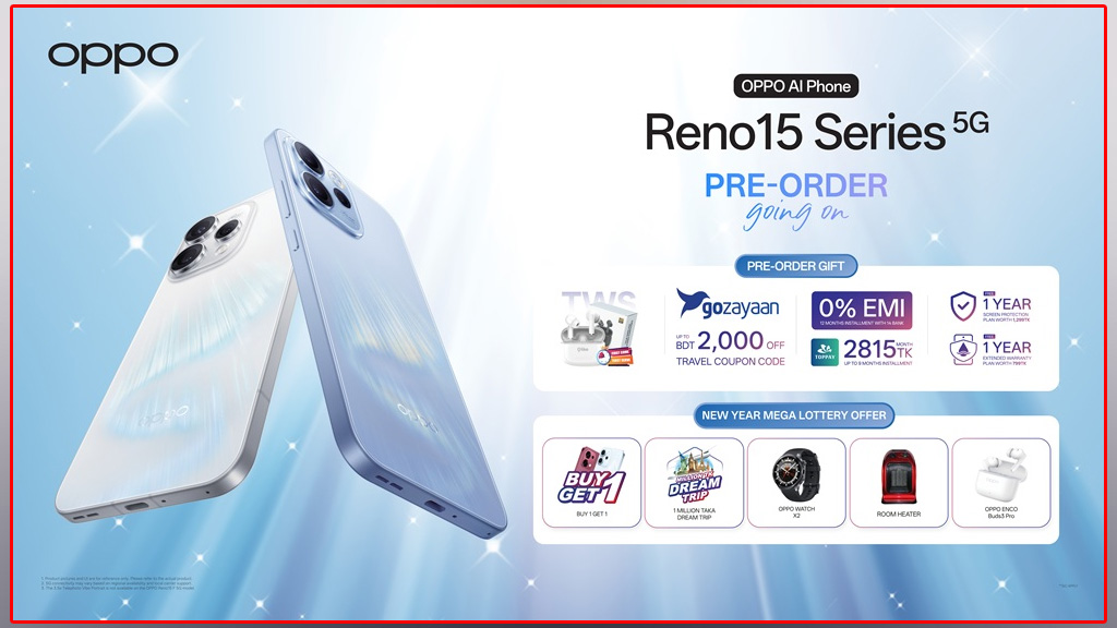 বিশ্বের দীর্ঘতম সমুদ্র সৈকতে উন্মোচিত হলো ১২০x জুমসহ অপো রেনো১৫ সিরিজ ফাইভজি