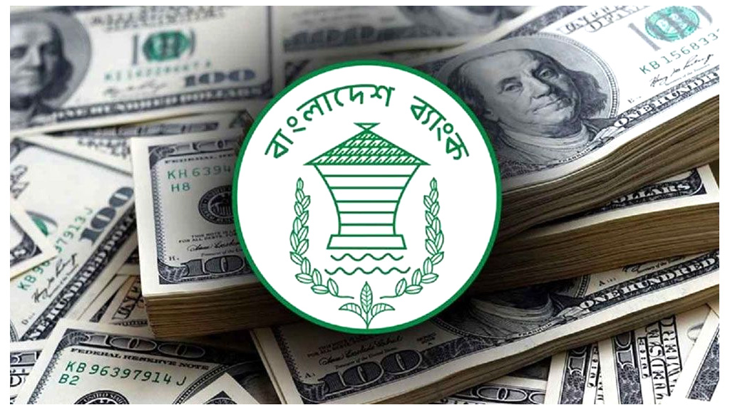 আকুর বিল পরিশোধে কমল রিজার্ভ, নেমে এলো ৩৪ বিলিয়ন ডলারে