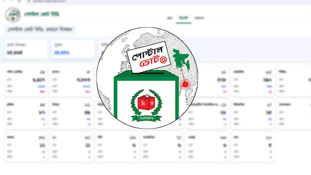 বাংলাদেশের পোস্টাল ভোটিং মডেল নিতে আগ্রহী নেপাল ও শ্রীলঙ্কা